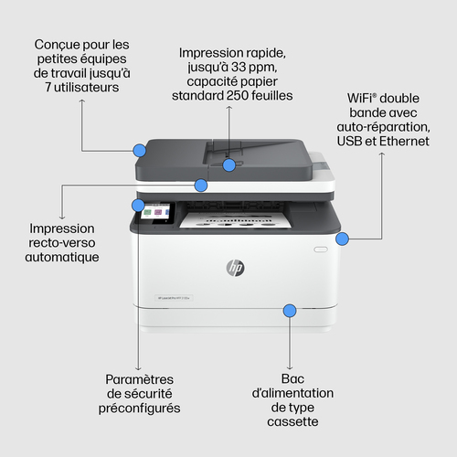 Imprimante laser multifonction HP LaserJet Pro 3102fdw Sans fil - Monochrome - Copieur/Télécopieur/Imprimante/Scanner - Im