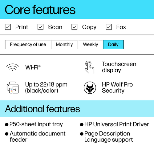 HP Officejet Pro 9120b Wired & Wireless - Tintenstrahl-Multifunktionsdrucker - Farbe - Kopierer/Fax/Drucker/Scanner - 32 S