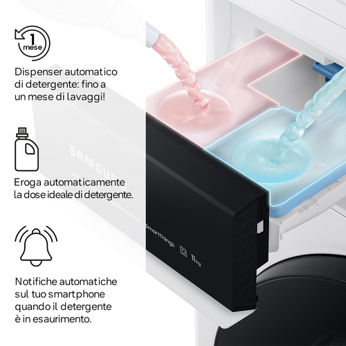 Samsung WD11DG6B85BK. Tipo di carica: Caricamento frontale, Posizionamento dell'apparecchio: Libera installazione, Colore 