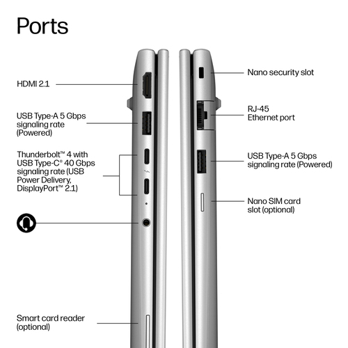 HP EliteBook 6 G2i 35.6 cm (14") Notebook - WUXGA - Intel Core 5 Series 3 320 - 16 GB - 512 GB SSD - Smart Card Reader - P
