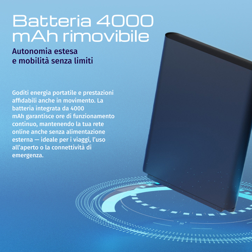 Radio Modem Keenetic Roamer 5G