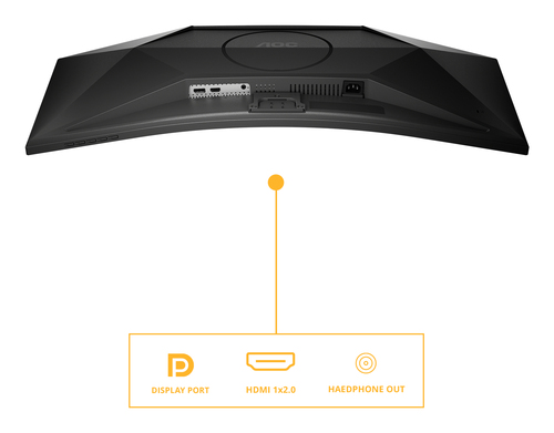 AOC CU34B3E 34 Zoll Klasse WQHD LCD-Monitor - 86,4 cm (34 Zoll) Viewable - Vertical-Alignment-Technologie (VA) - 2560 x 14