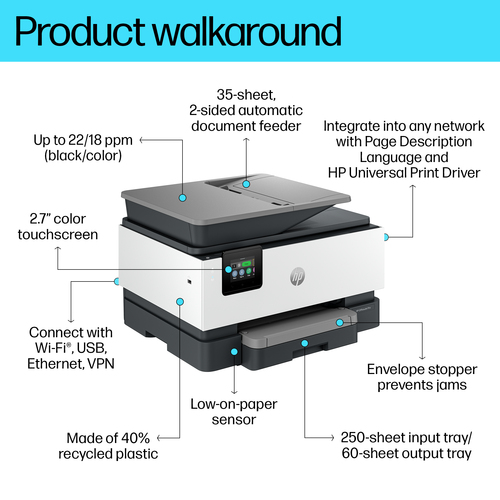 HP Officejet Pro 9120b Wired & Wireless - Tintenstrahl-Multifunktionsdrucker - Farbe - Kopierer/Fax/Drucker/Scanner - 32 S