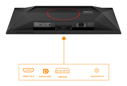 27 IPS 2560X1440 240HZ Q27G41ZDF HDMI DP