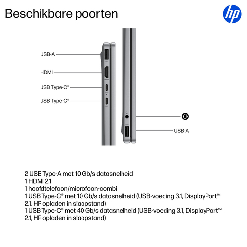 HP OmniBook X Flip Next Gen AI 14-fk0018nb. Product type: Hybrid (2-in-1), Form factor: Convertible (Folder). Processor fa