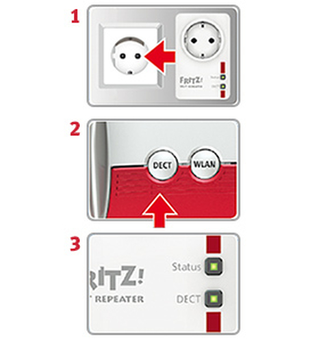 FRITZ!DECT Repeater 100 Edition International. Antenna design: Integrated. Connectivity technology: Wireless. Power consum