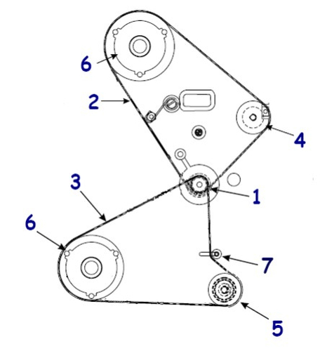 Zebra 45189-22 Belt