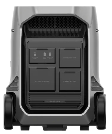 Ecoflow Portable Power Station