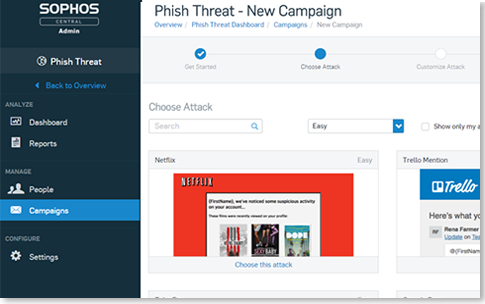 Sophos Central Phish Threat - Subscription Licence (Renewal) - 1 User - 1 Year - Price Level (200-499) Licence