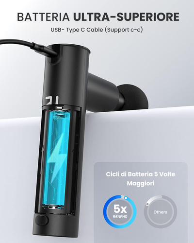 Renpho Extend Massage Gun R-C004, Pistola Massaggiante con Manico di Estensione Rimovibile, 4 Testine e 4 Velocità. Uso ap