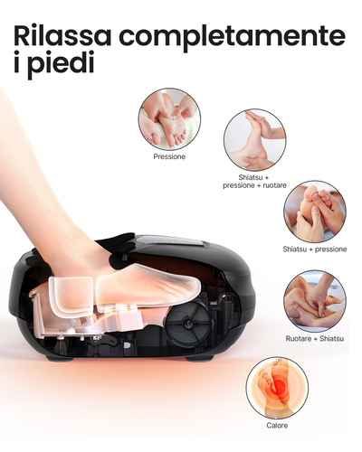 Massaggiatore corpo RENPHO