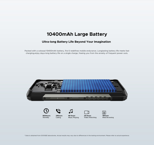 Doogee Fire 6. Dimensioni diagonale schermo: 16,7 cm (6.56"), Risoluzione del display: 1612 x 720 Pixel. Frequenza del pro