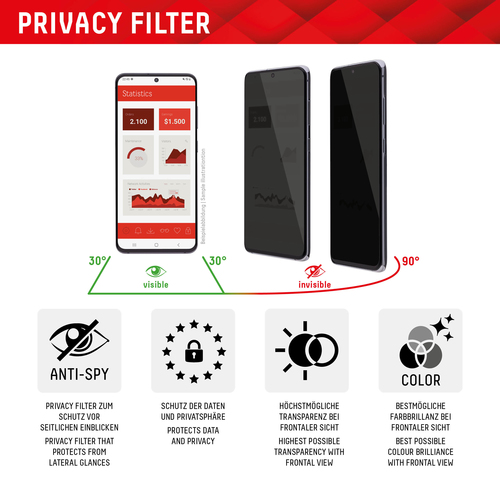 DISPLEX Privacy Glas für Apple iPhone 15/15 Pro