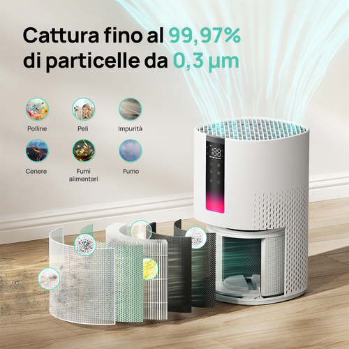 Dreo Air Purifier Macro AP605S – Purificatore Smart con Tecnologia TurboWind™ e CADR 202 m³/h – Sistema di Filtrazione a 5