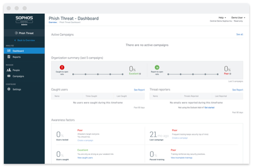 Sophos Central Intercept X Advanced with XDR - Subscription Licence Renewal - 1 User - 1 Year - Price Level 1000-1999 Lice