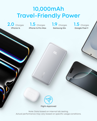 Power Bank ANKER Zolo A110D - Nero - Per Smartphone, Tablet PC, Earbud, Smartwatch, iPhone, iPad, AirPod, e-book Reader - 