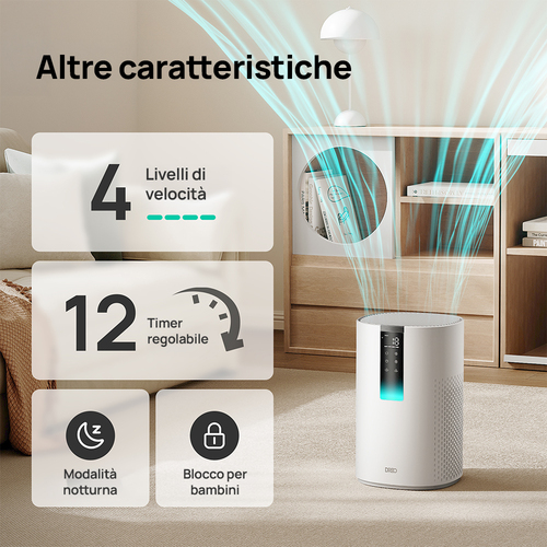 Dreo Air Purifier Macro AP605S – Purificatore Smart con Tecnologia TurboWind™ e CADR 202 m³/h – Sistema di Filtrazione a 5