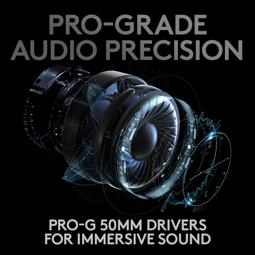 Logitech G PRO X. Tipo de produto: Auscultadores. Tecnologia de conetividade: Sem fios. Uso recomendado: Jogos. Frequência