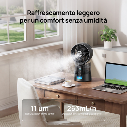 Dreo TurboCool 516S – Ventilatore Nebulizzatore Smart 3-in-1 con Raffrescamento a Ultrasuoni – Flusso d'Aria 8 m/s, Autono