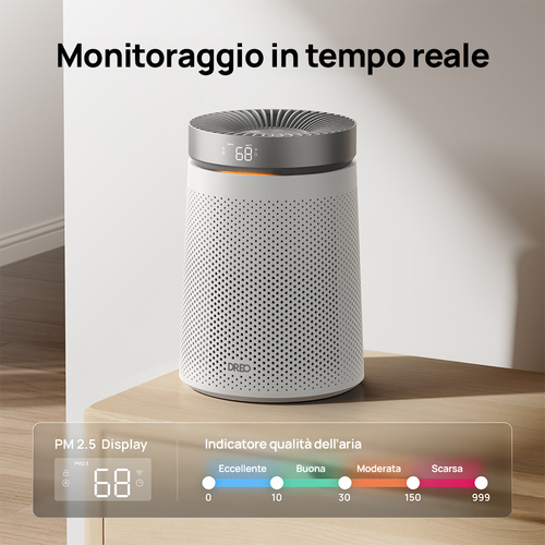Dreo Air Purifier Macro AP606 – Purificazione HEPA a 3 Stadi con Sensore PM2.5 ad Alta Precisione – Copertura fino a 70,4 