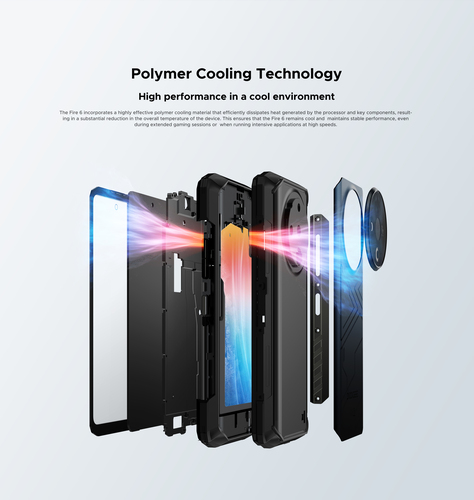 Doogee Fire 6. Dimensioni diagonale schermo: 16,7 cm (6.56"), Risoluzione del display: 1612 x 720 Pixel. Frequenza del pro