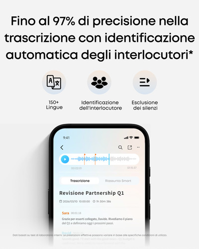 Anker soundcore Work Registratore Vocale AI, per Riunioni, con Trascrizione e Riassunti Automatici con AI, Indossabile, 64