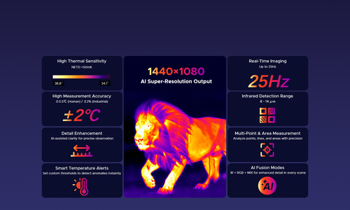 Doogee S300 Plus Thermal. Dimensioni diagonale schermo: 17,2 cm (6.78"), Risoluzione del display: 2460 x 1080 Pixel. Frequ