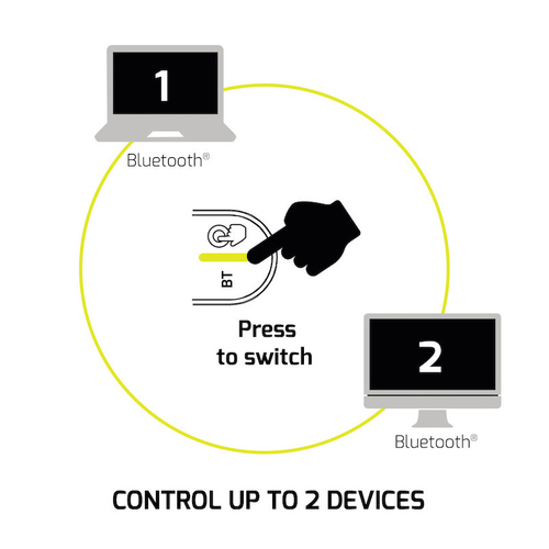 Port Connect PURE MAC Mouse - Bluetooth/Radio Frequency - USB Type A - Optical - 4 Button(s) - Shadow - Wireless - 2.40 GH