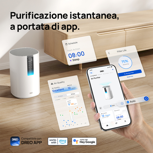 Dreo Air Purifier Macro AP605S – Purificatore Smart con Tecnologia TurboWind™ e CADR 202 m³/h – Sistema di Filtrazione a 5