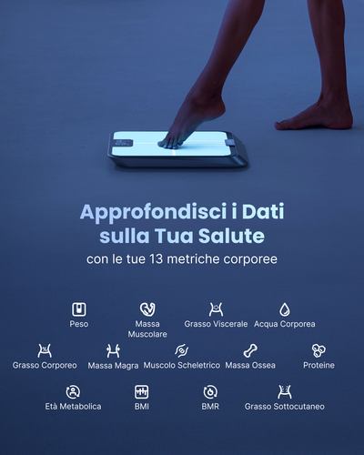Renpho Elis Chroma, Bilancia Smart pesapersone Bluetooth con Illuminazione RGB Personalizzabile, 13 Metriche Corporee, Dis