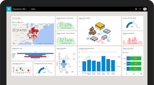 Microsoft Dynamics 365 for Sales - Licence & Software Assurance - 1 Device CAL - 1 Year - Price Level E - Additional Produ