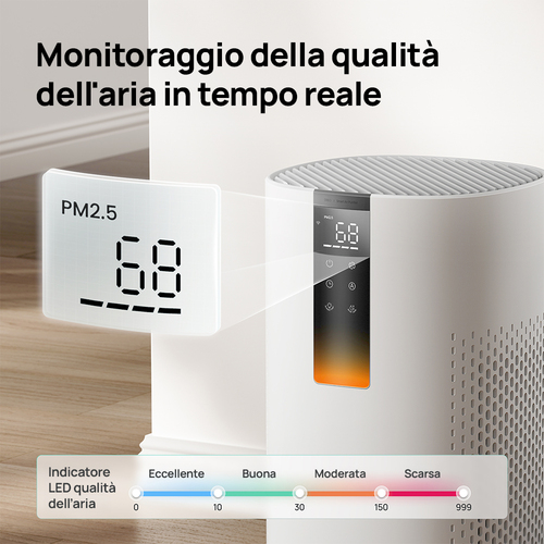 Dreo Air Purifier Macro AP605S – Purificatore Smart con Tecnologia TurboWind™ e CADR 202 m³/h – Sistema di Filtrazione a 5