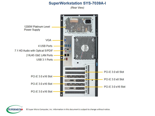 Supermicro SuperWorkstation 7039A-i Server-Barebone-System - Mid-Tower - Socket P LGA-3647 - 2 x Prozessor-Support - Intel