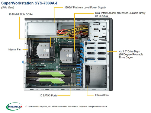 Supermicro SuperWorkstation 7039A-i Server-Barebone-System - Mid-Tower - Socket P LGA-3647 - 2 x Prozessor-Support - Intel