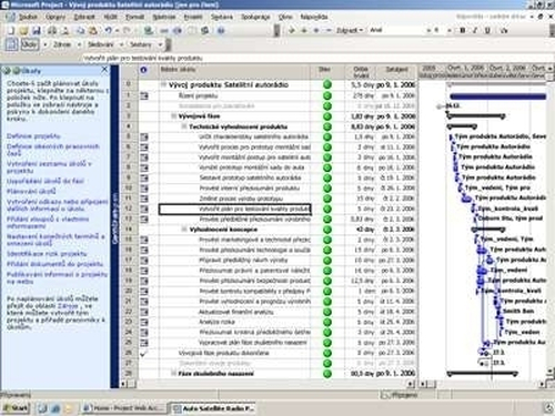 Microsoft Office Project Standard Standard Standard - Licence et assurance logiciel - Volume - PC