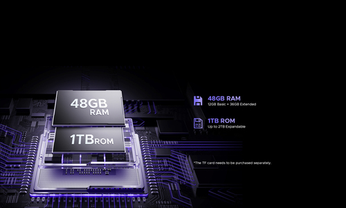 Doogee S300 Plus Thermal. Dimensioni diagonale schermo: 17,2 cm (6.78"), Risoluzione del display: 2460 x 1080 Pixel. Frequ