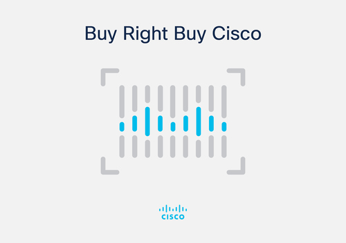 Cisco Aironet Antenna for Indoor, Outdoor, Wireless Access Point - 2.4 GHz, 5 GHz - 6 dBi - Wall Mount - Directional - RP-