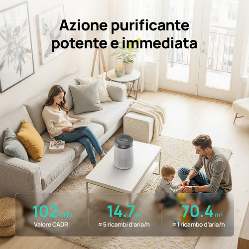 Dreo Air Purifier Macro AP606 – Purificazione HEPA a 3 Stadi con Sensore PM2.5 ad Alta Precisione – Copertura fino a 70,4 