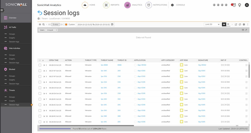 SONICWALL ANALYTICS SOFTWARE FOR TZ600 SERIES 1YR