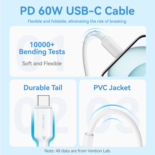 Vention TZ-FEPW0-EU-01. Charger type: Indoor, Power source type: AC, Charger compatibility: Universal. Input voltage: 100 