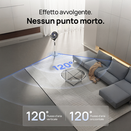 Dreo TurboPoly 565S – Ventilatore Circolatore Smart con Tecnologia TurboWind – Gittata 30,5m, Flusso d'Aria 3D, Luce RGB, 