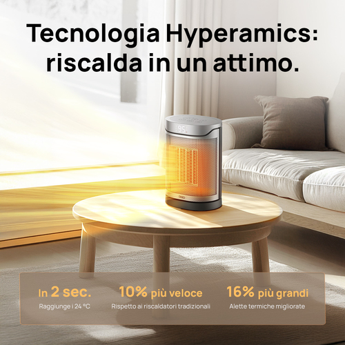 Dreo Termoventilatore Ceramico Atom 318,1500W Riscaldatore ambiente elettrico. Tipo: Riscaldatore ambiente elettrico con v