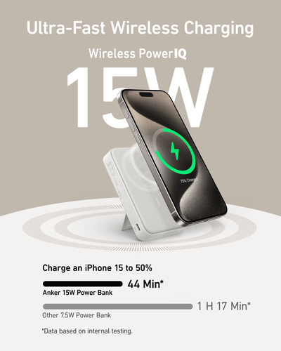 Power Bank ANKER MagGo A1654 - Traslucida - Per iPhone, Dispositivo USB tipo C, Universal - 1 tipo C da 15 W - 10000 mAh -