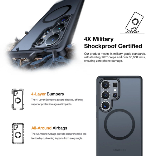 GUARDIAN MAGNETIC SERIES S25 ULTRA BLACK