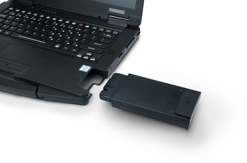 Panasonic Kontaktlos Smartcard-Lesegerät