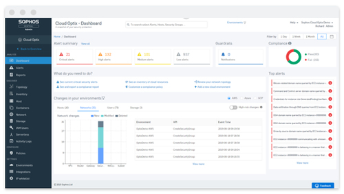 Sophos Central Intercept X Advanced with XDR - Subscription Licence Renewal - 1 User - 1 Year - Price Level 1000-1999 Lice