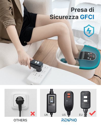 Renpho R-X002 Idromassaggiatore Plantare, Foot Spa con Riscaldamento Acqua, 22 Rulli Massaggianti, 3 Modalità e Kit Pedicu