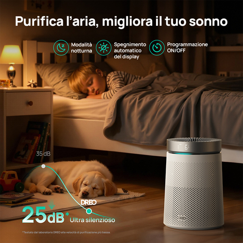 Dreo Air Purifier Macro AP606 – Purificazione HEPA a 3 Stadi con Sensore PM2.5 ad Alta Precisione – Copertura fino a 70,4 