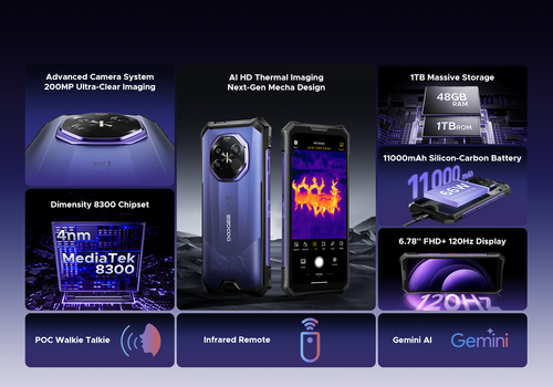 Doogee S300 Plus Thermal. Dimensioni diagonale schermo: 17,2 cm (6.78"), Risoluzione del display: 2460 x 1080 Pixel. Frequ