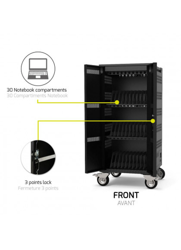 Port Charging Cabinet
